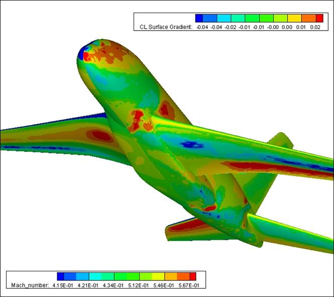 Mechanical design - Aeronautics - Arcarft tooling