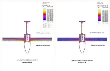Facade engineering - Product design - Thermal calculations