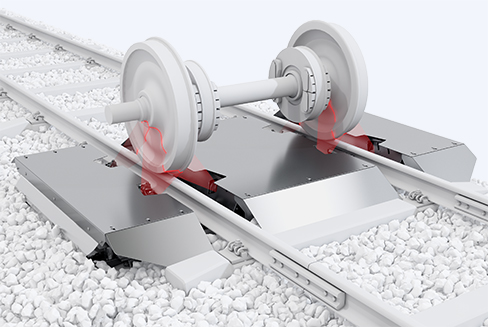 Raiway mechanical design